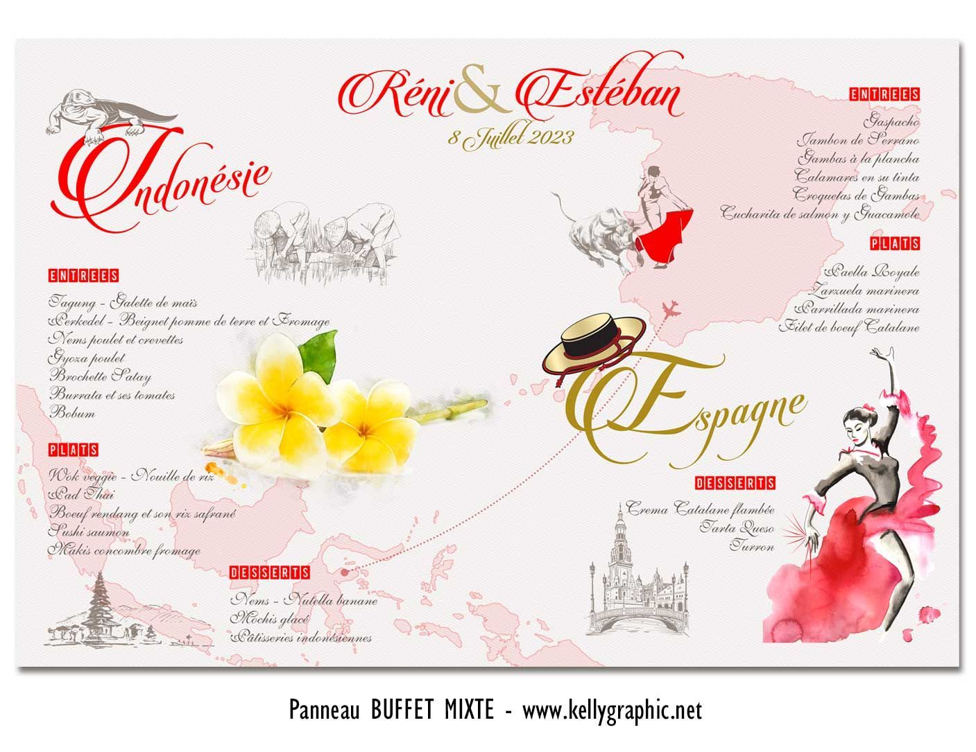 Panneaux de mariage programme du jour planisphère voyage Panneaux de mariage programme du jour planisphère voyage