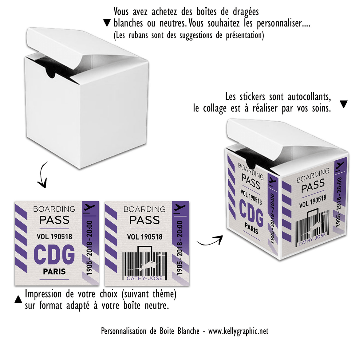 Etiquettes boite de dragées mariage Etiquettes boite de dragées mariage