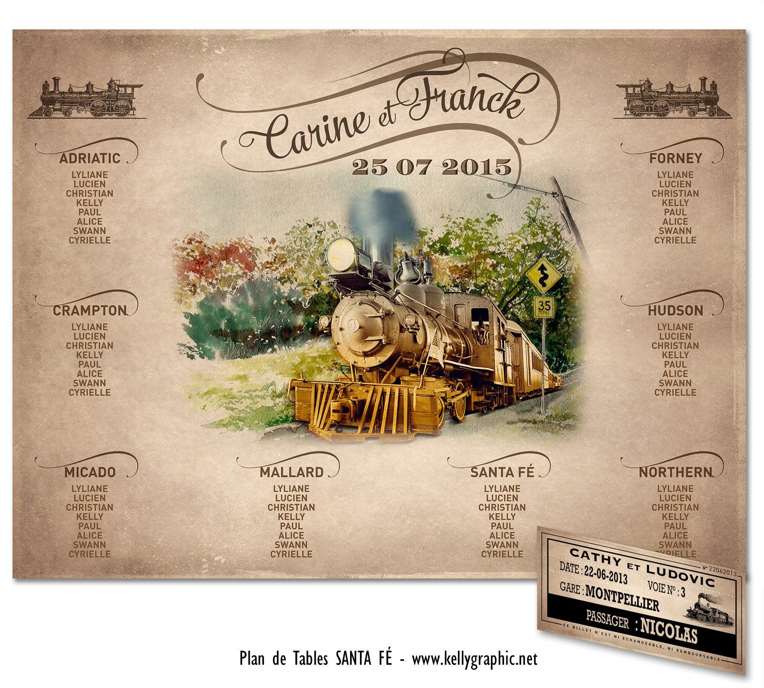 plan de table mariage SANTA FE train vapeur Vintage plan de table mariage SANTA FE train vapeur Vintage