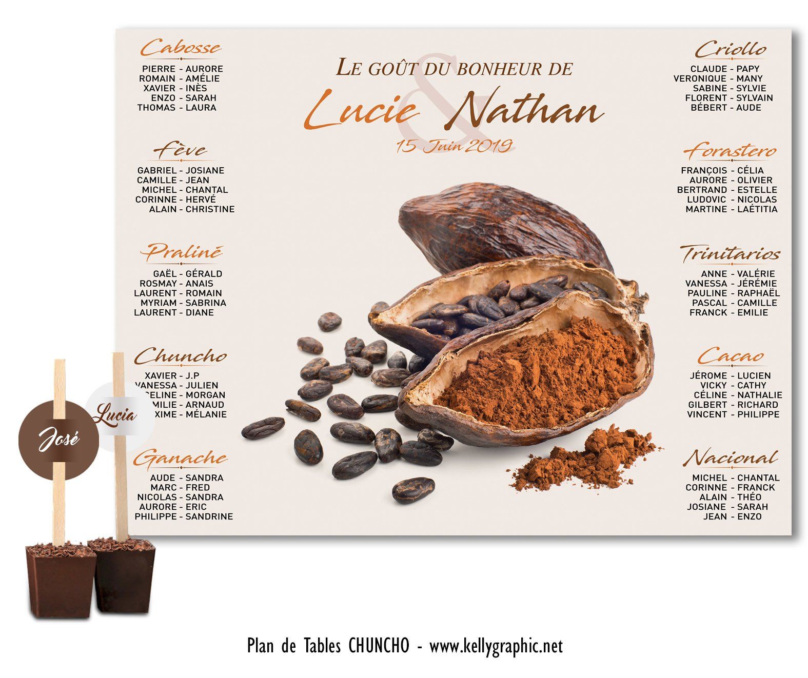 Plan de table mariage chocolat Plan de table mariage fève cacao