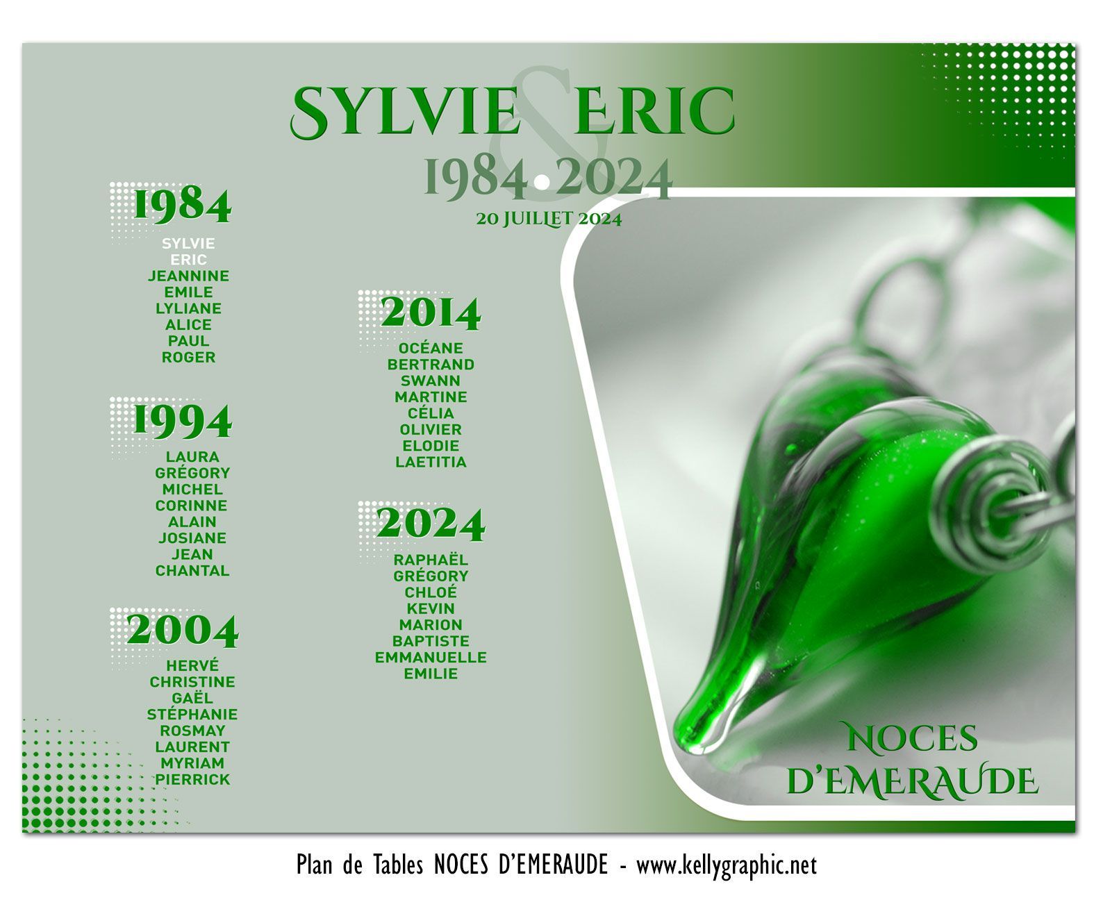 Plan de Tables Noces de mariage Emeraude Noces de mariage 40 ans émeraude