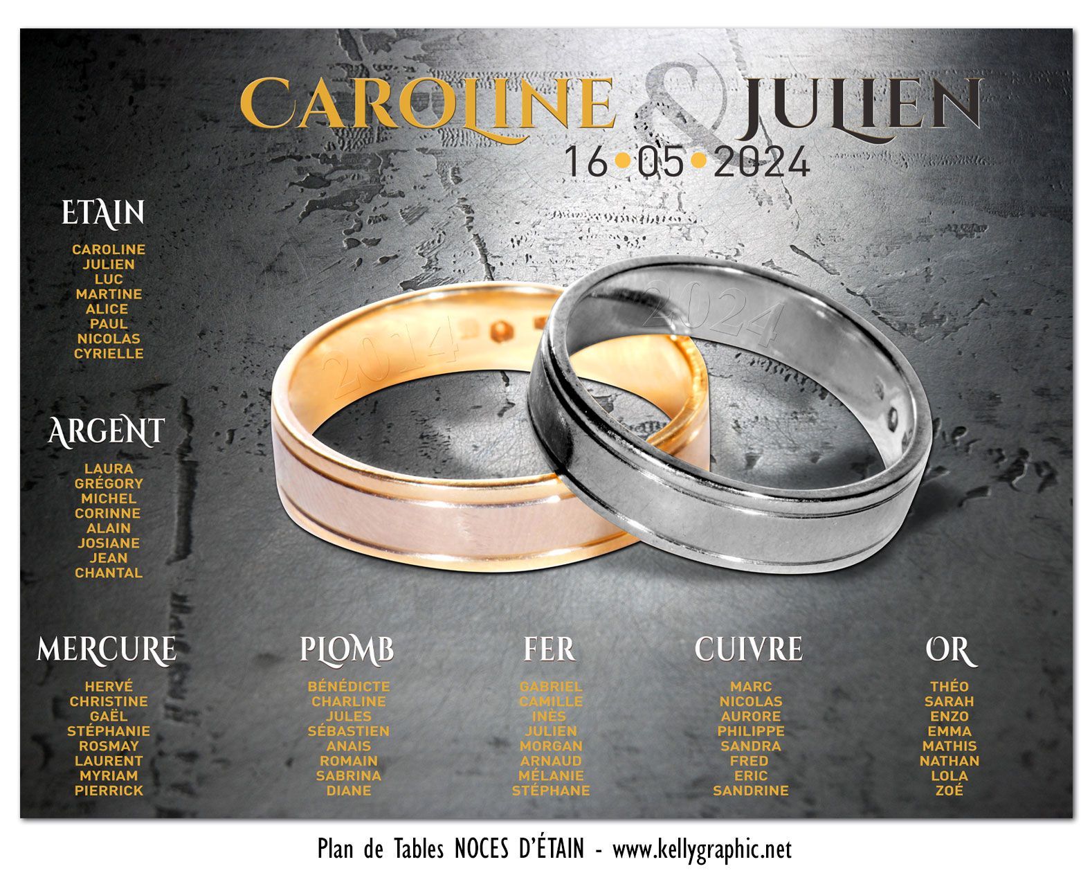 Plan de tables - Noces de mariage étain Noces de mariage 10 ans étain