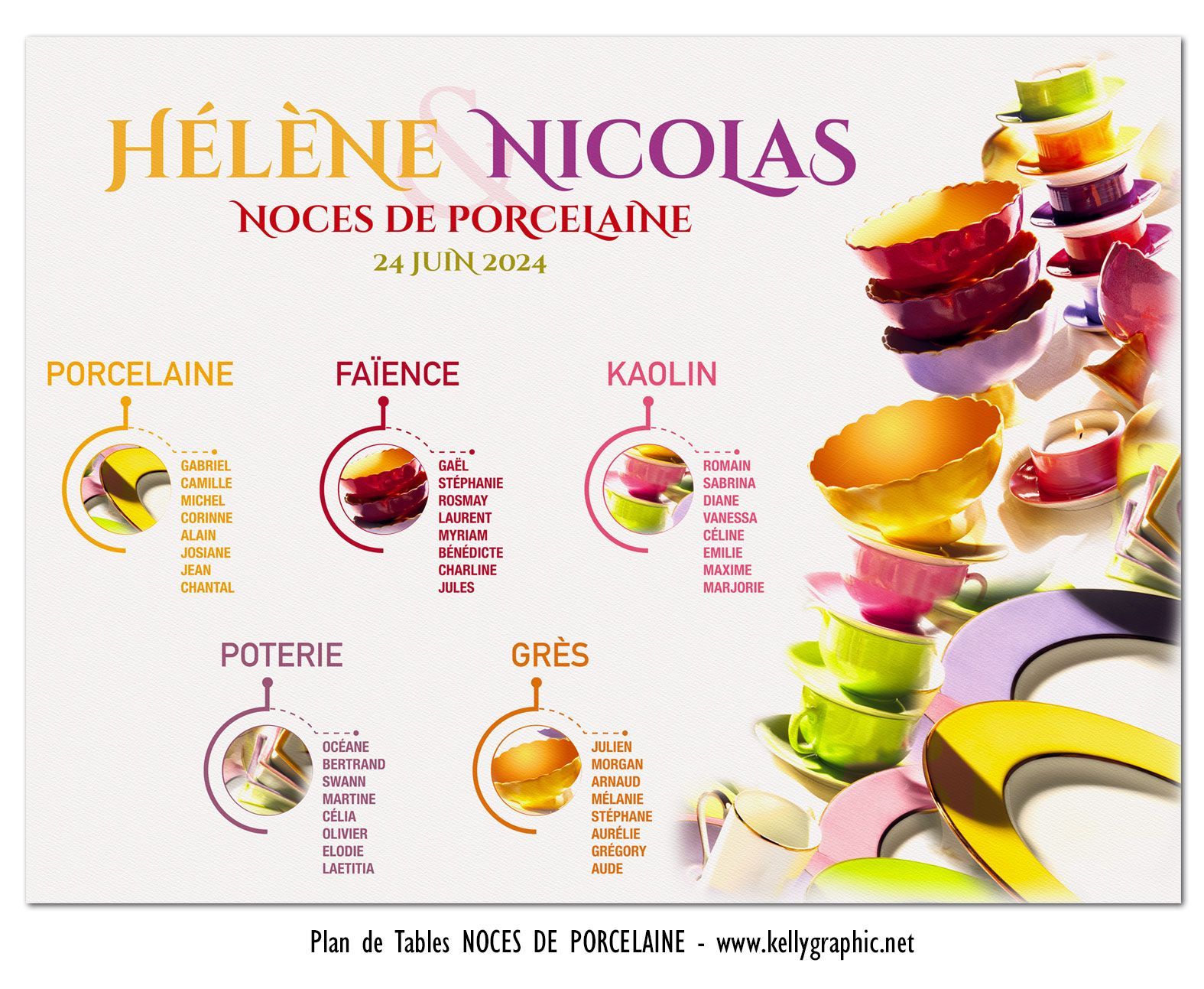 Plan de tables Noces de mariage Porcelaine Noces de mariage 20 ans porcelaine