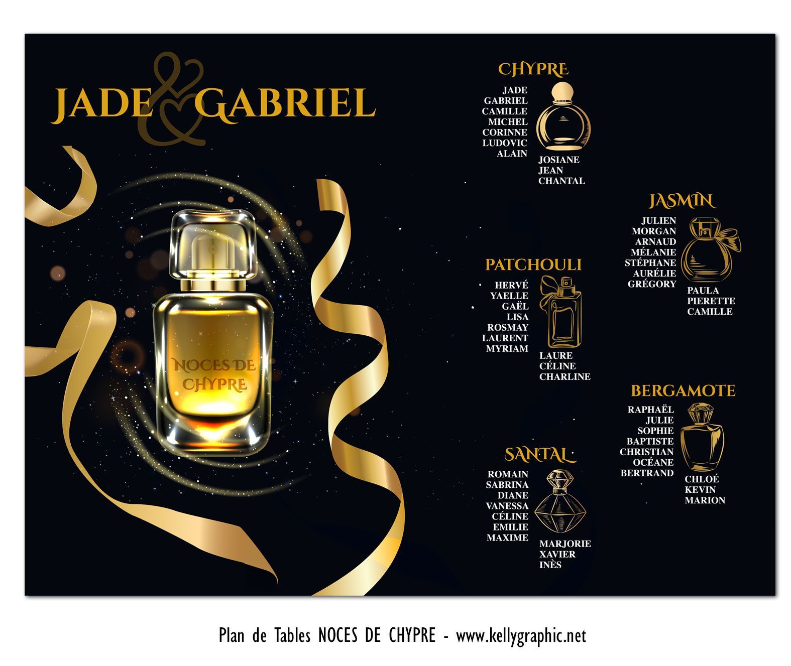 Noces de mariage 6 ans chypre Noces de mariage 6 ans chypre