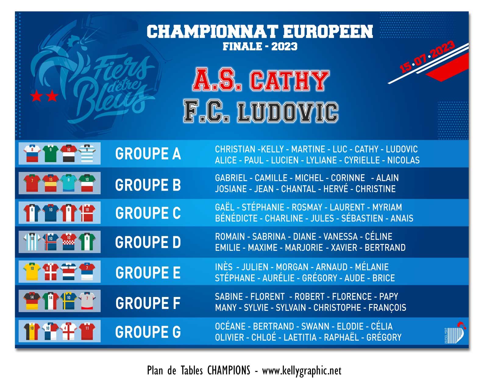 Plan de Table Mariage Foot Bleus Plan de Table Mariage Foot Bleus