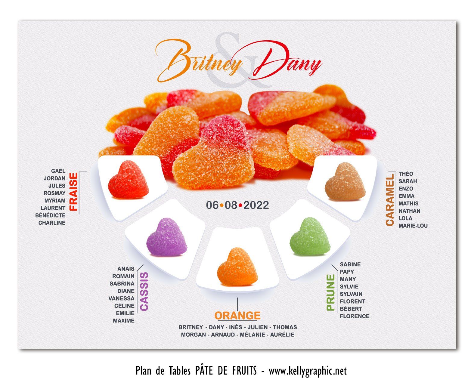 Plan de Table Mariage pâte de fruits Plan de Table Mariage pâte de fruits