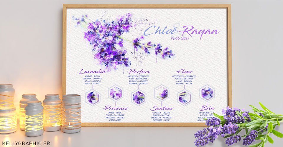 plan de table mariage fleurs plan de table mariage fleurs