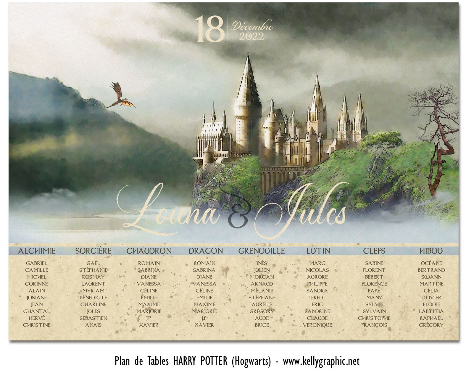 Plan de Table Mariage Harry Potter Plan de Table Mariage Harry Potter