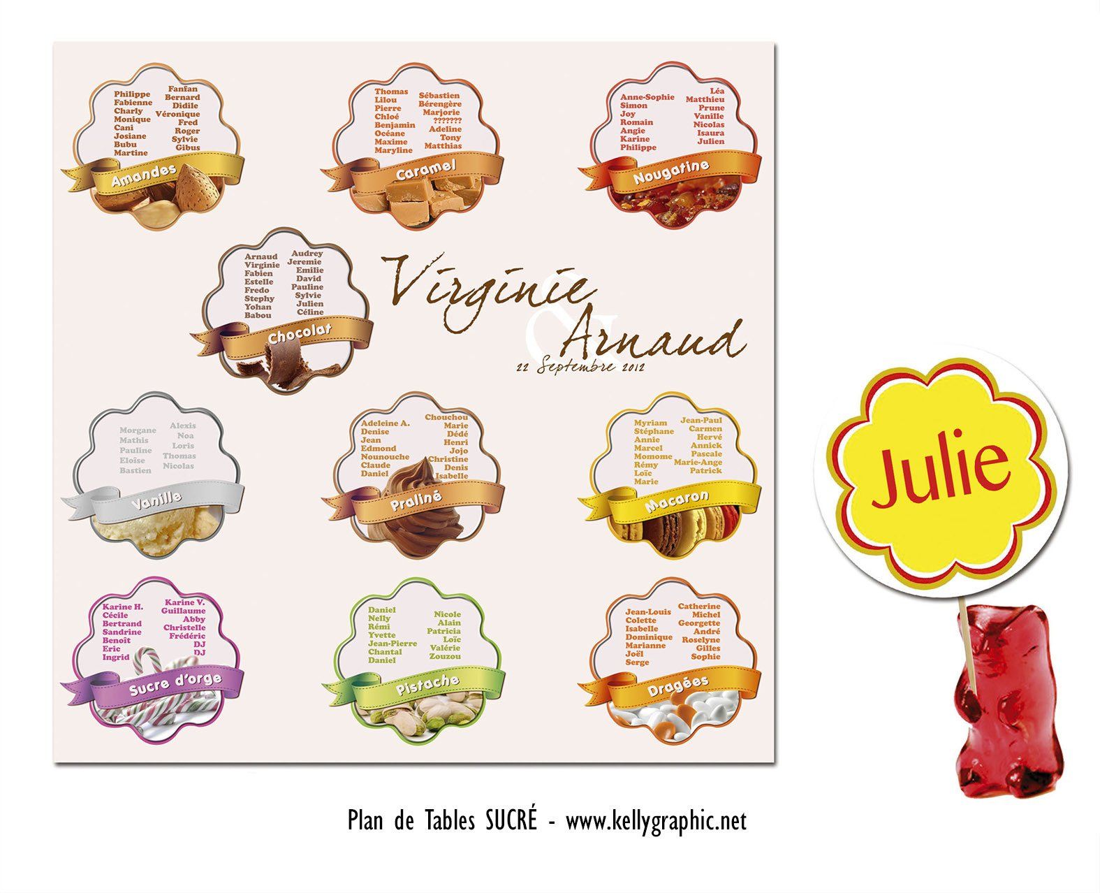 plan de tables mariage sucreries fête foraine plan de tables mariage sucreries fête foraine