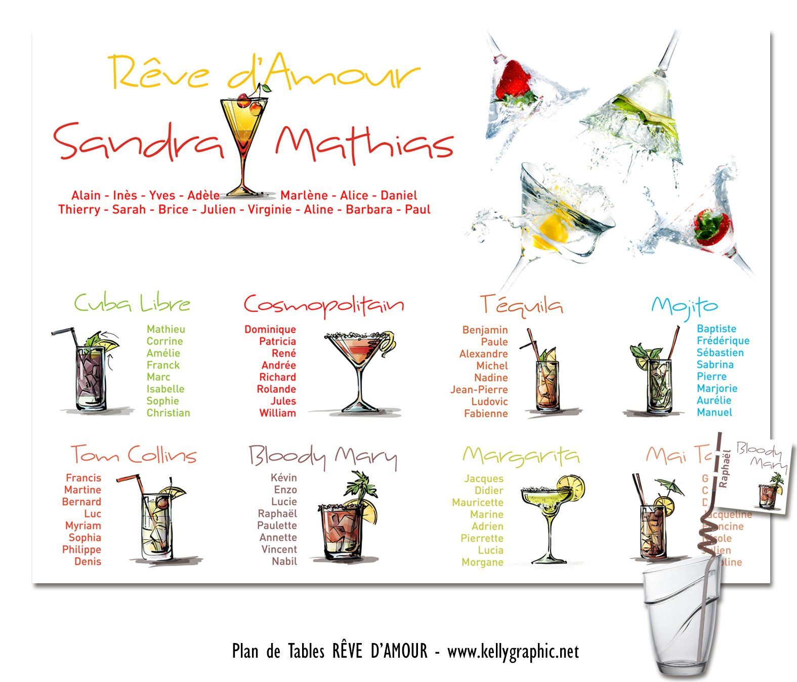 Plan de Table Mariage Cocktails Plan de Table Mariage Cocktails