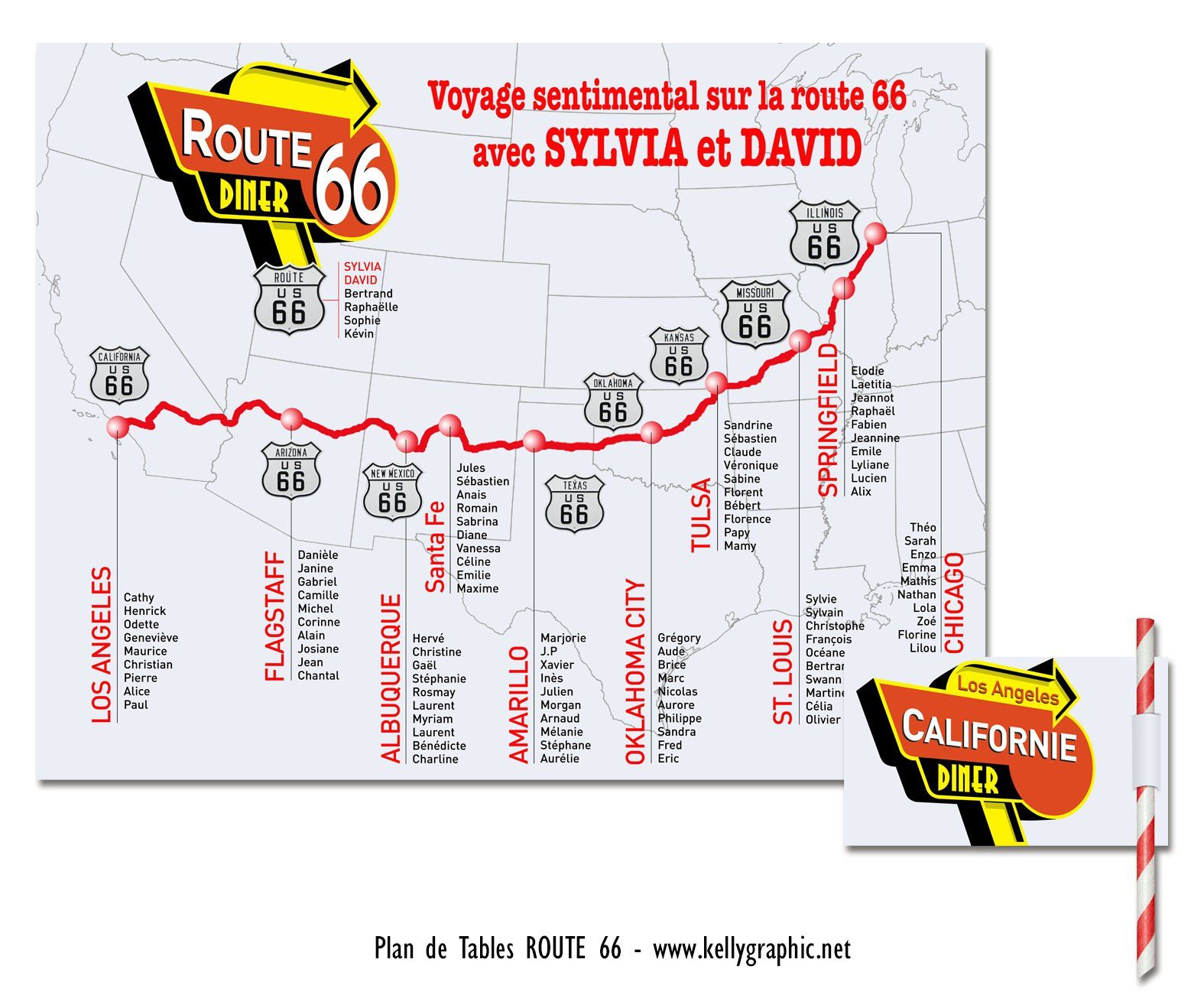 Plan de Table Mariage Route 66 Amérique Plan de Table Mariage Route 66 USA