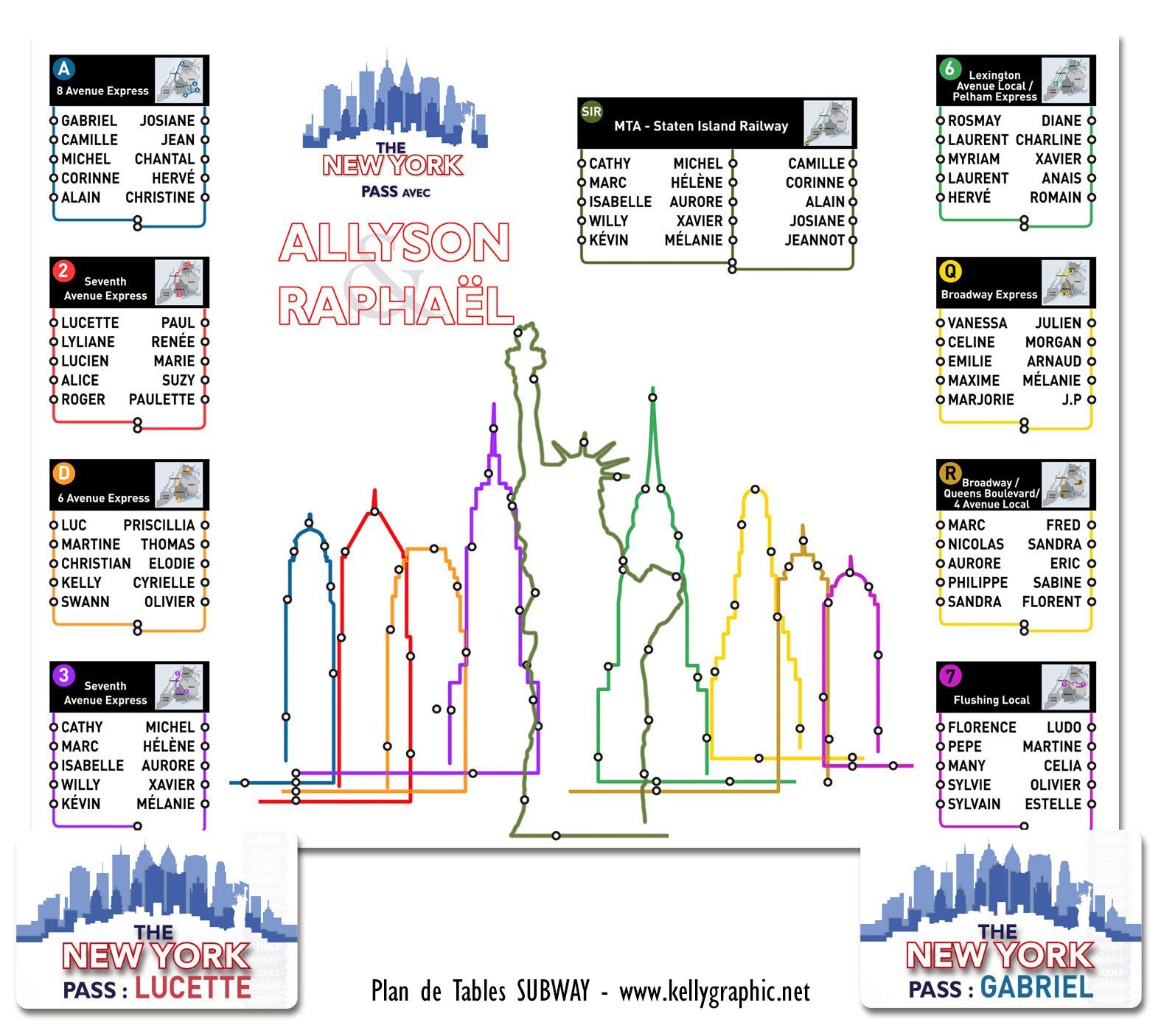 Plan de Table Mariage New york métro underground Plan de Table Mariage New york métro underground