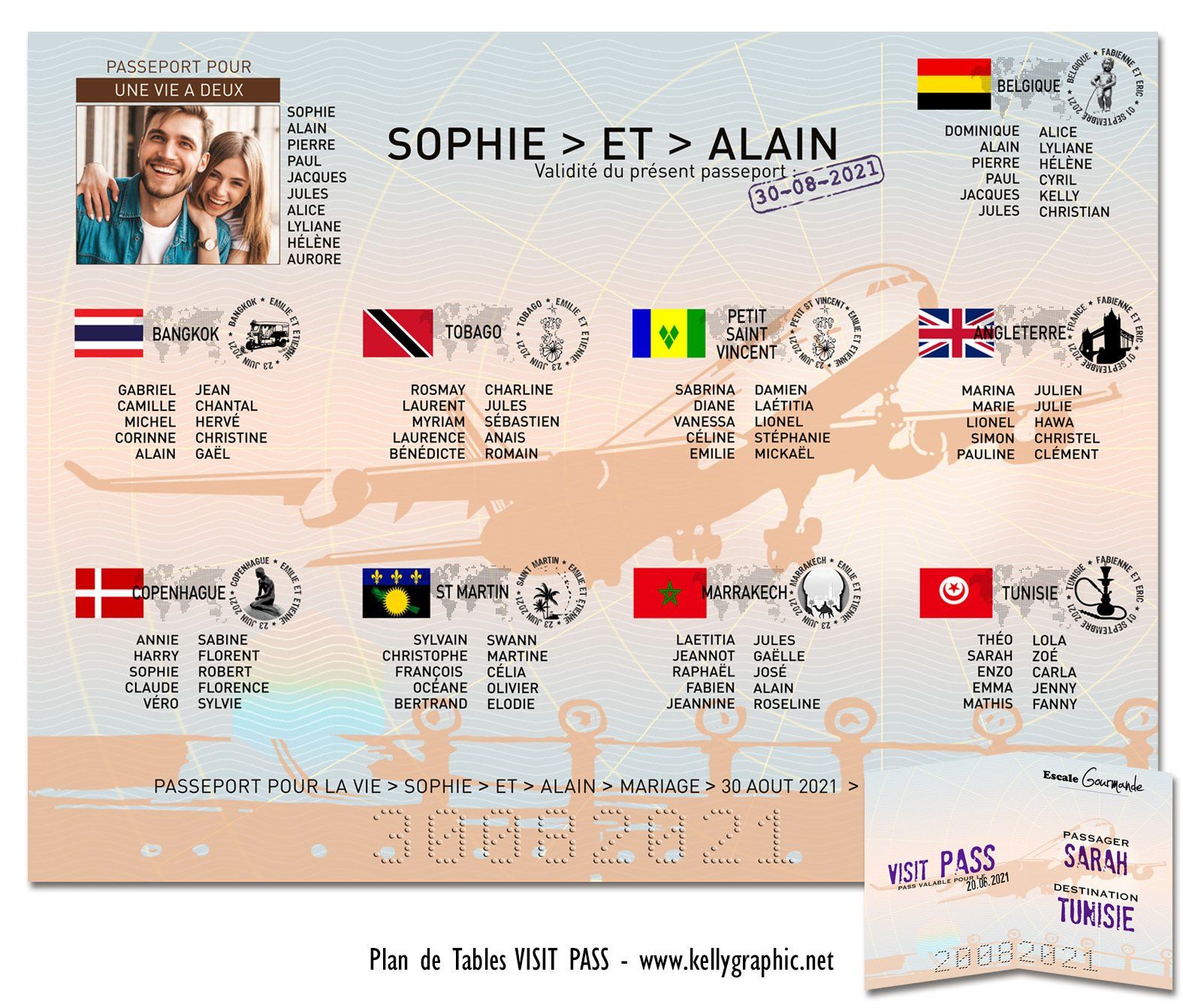 Plan de Table Mariage Voyage Passeport Plan de Table Mariage Voyage Passeport
