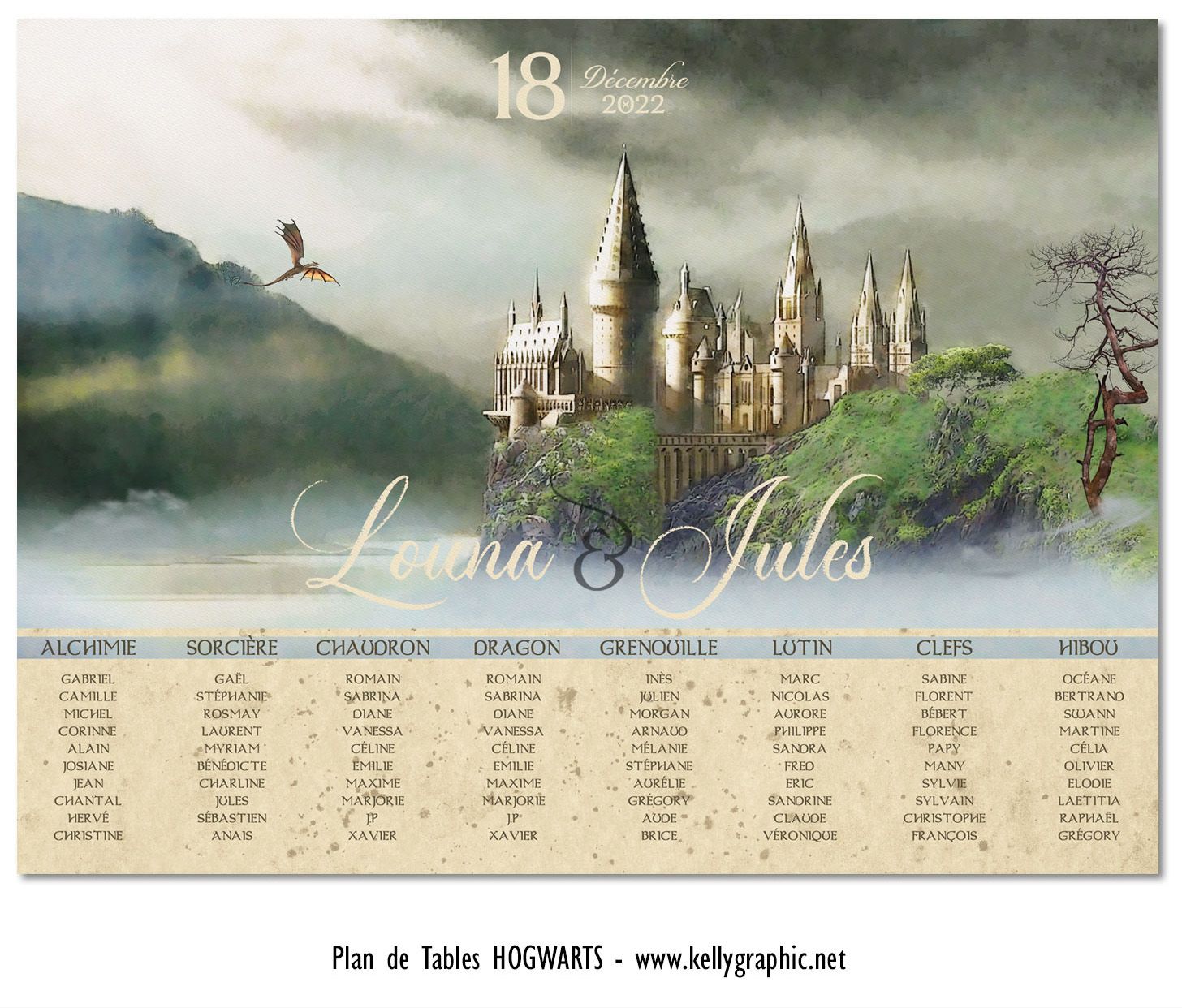 Plan de tables de mariage Harry Potter Plan de tables de mariage Harry Potter