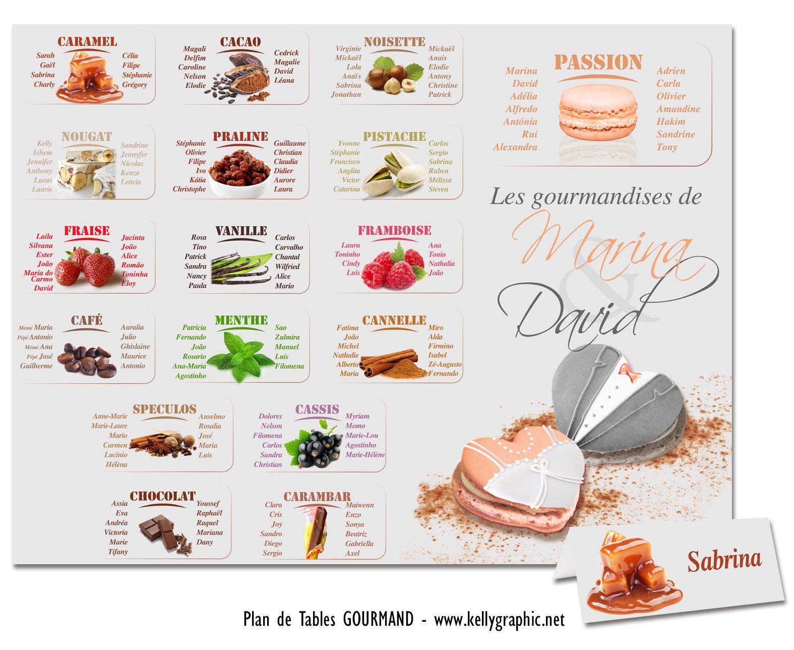 Plan de Table Mariage, macarons