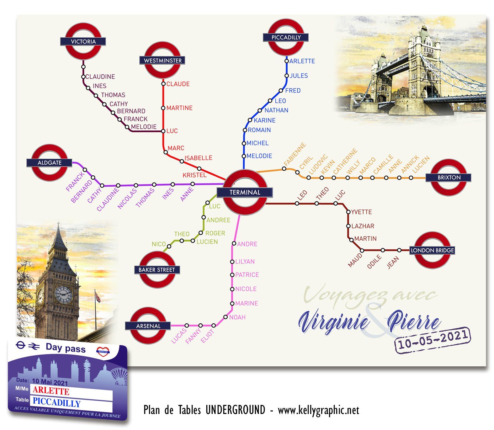 Plan de Table Mariage Londres métro underground