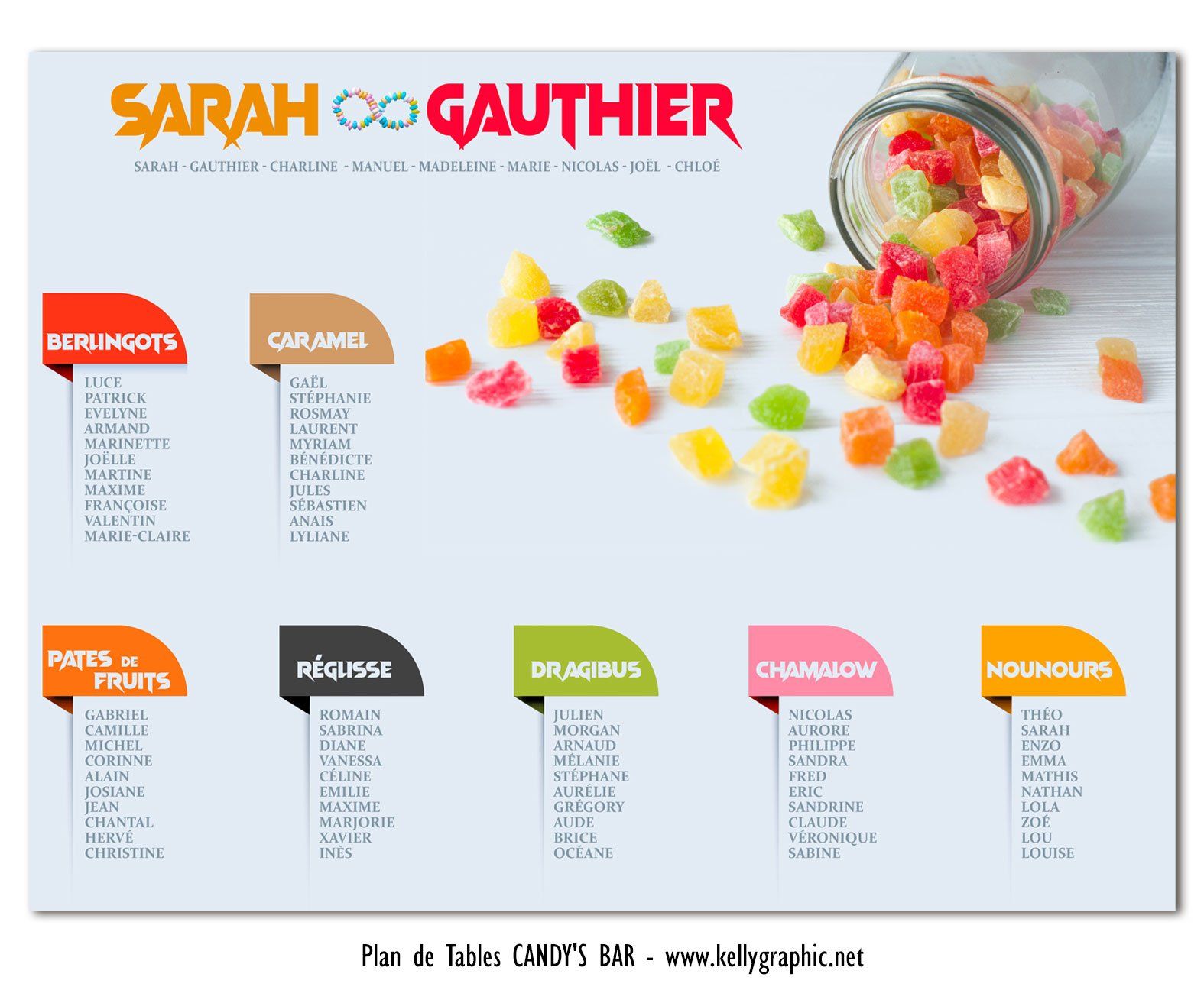 Plan de Table Mariage Pâtes de fruits Plan de Table Mariage Pâtes de fruits