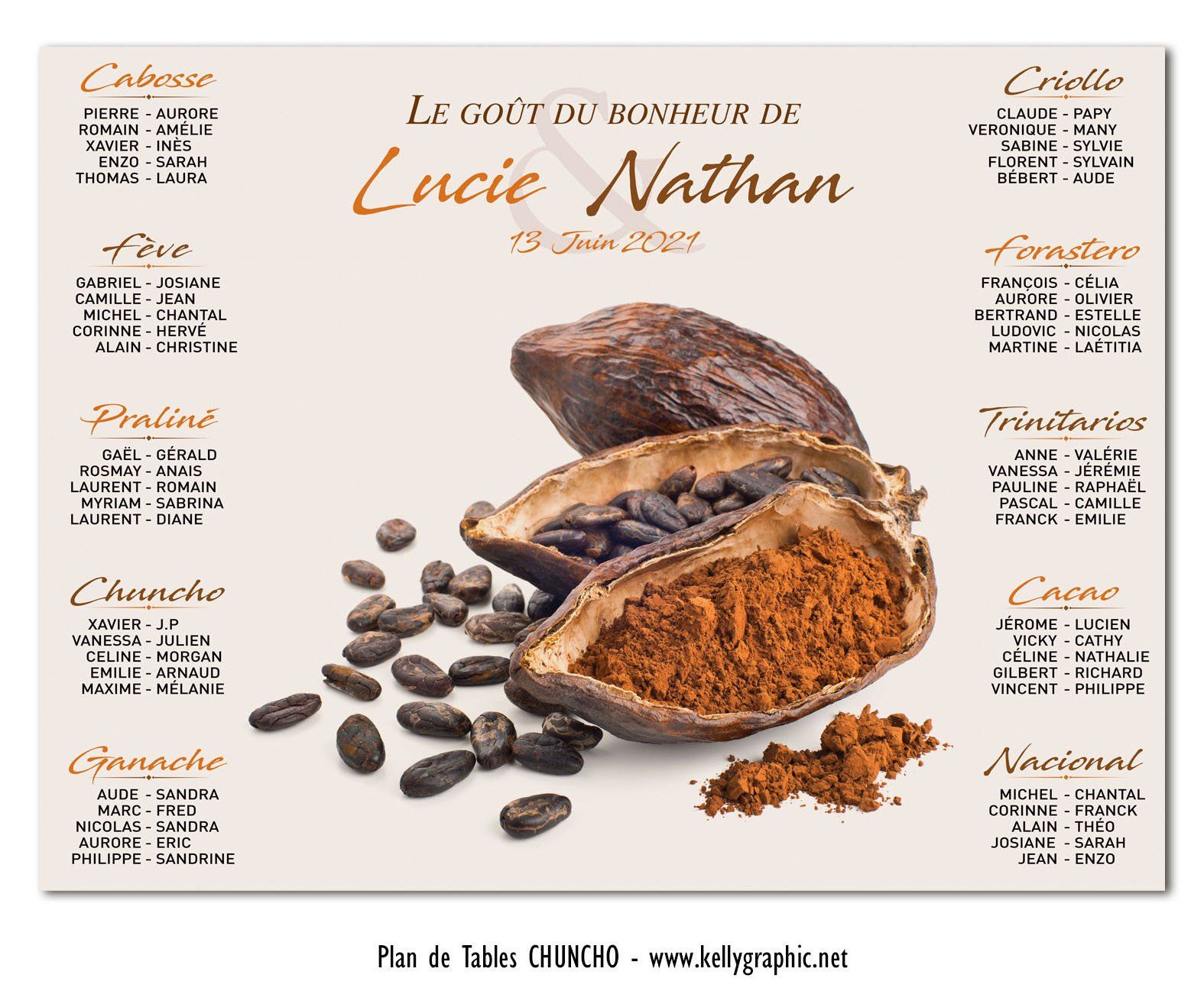 Plan de tables mariage fève cacao Plan de tables mariage fève cacao