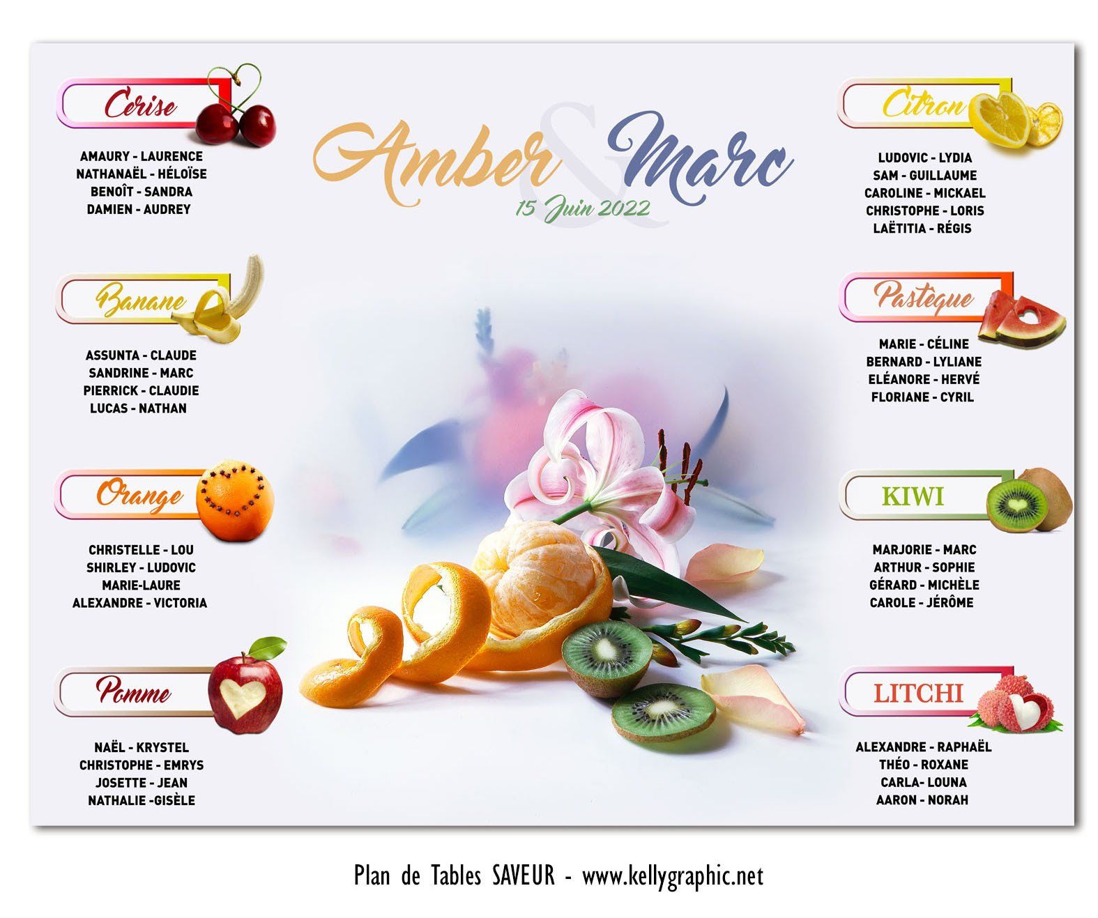 Plan de Table Mariage Fruits Fleurs