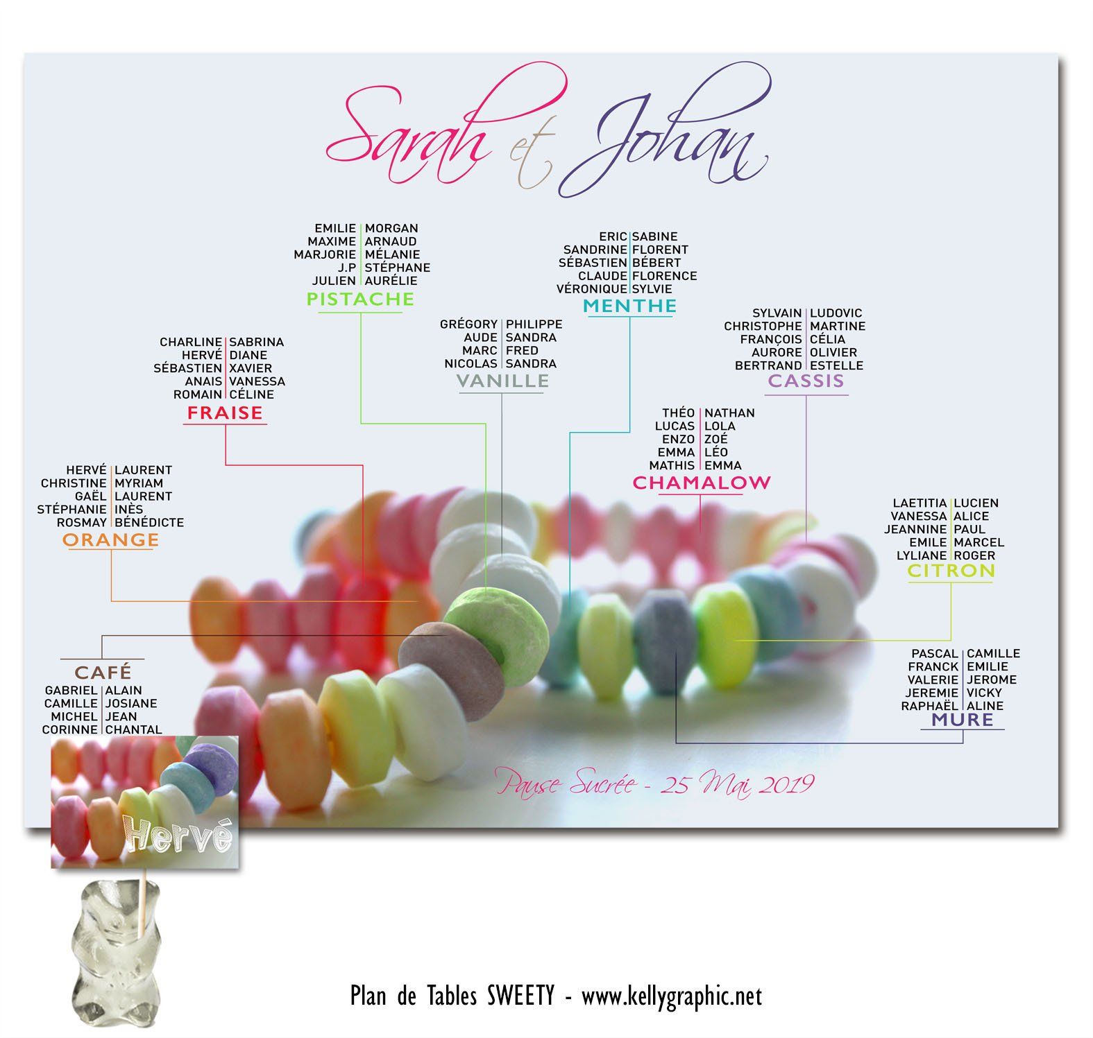 Plan de tables Mariage, Candy Bonbons Plan de tables Mariage Candy bar