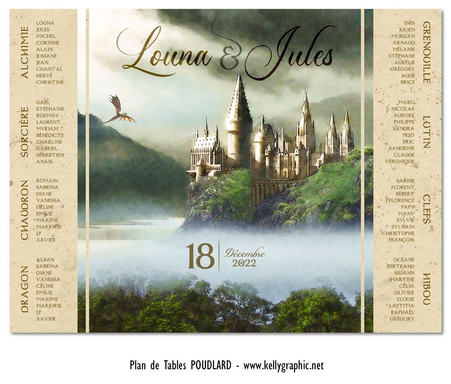 Plan de tables de mariage Harry Potter Plan de tables de mariage Harry Potter