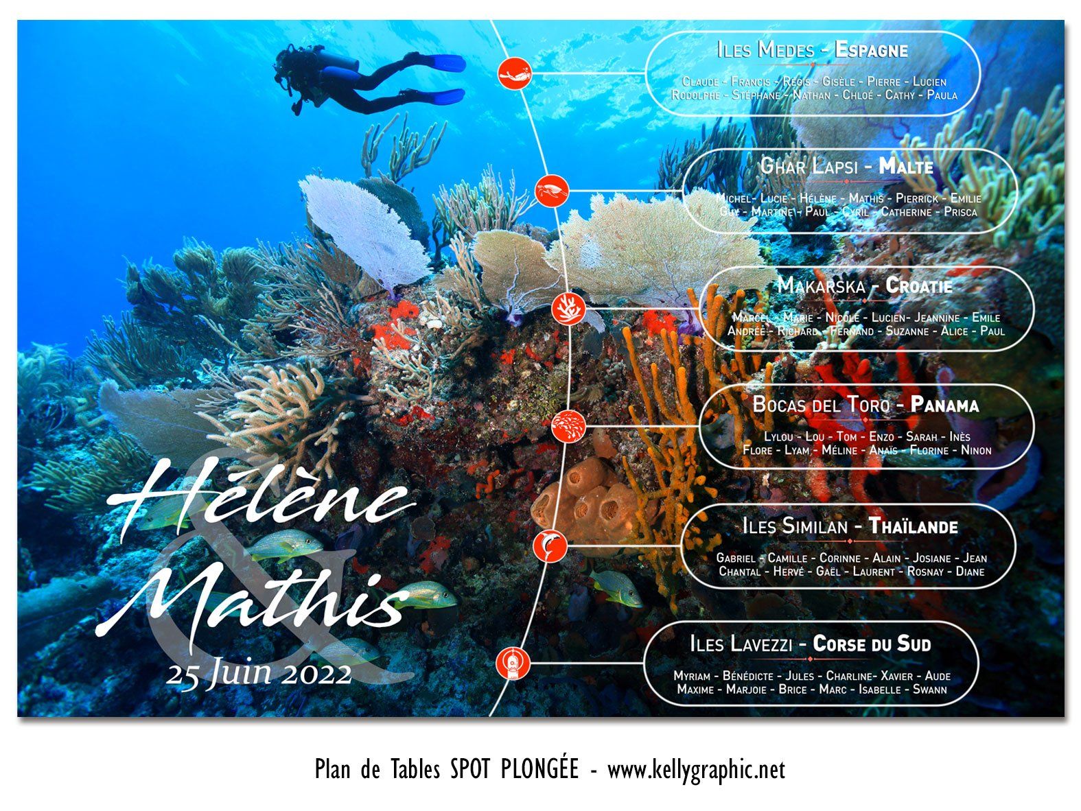 Plan de Table Mariage Plongée Sous-Marine Plan de Table Mariage Plongée Sous-Marine