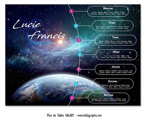 Plan de Table Mariage Galaxie Espace Plan de Table Mariage Galaxie Espace