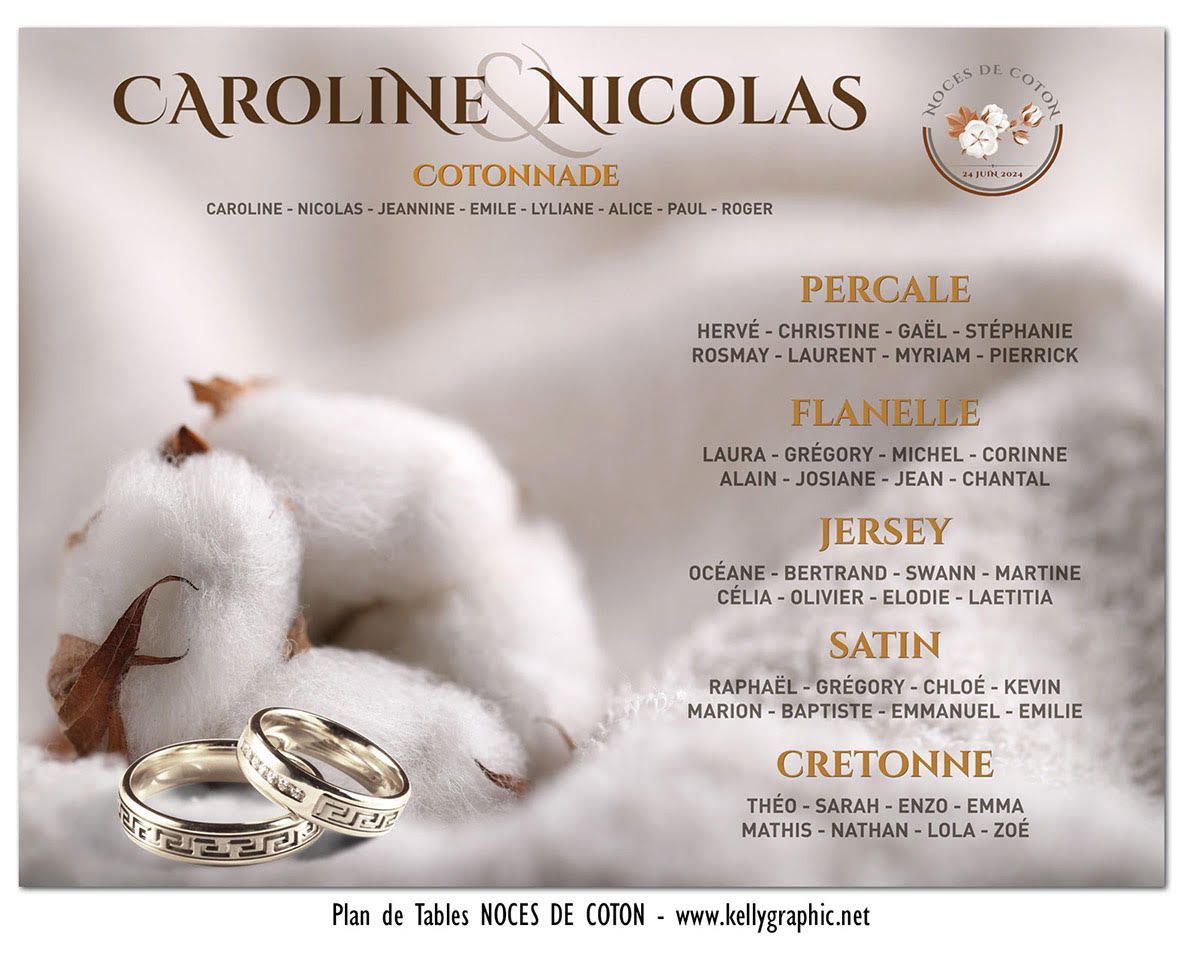 Noces de mariage 1 an coton Plan de Tables Noces de mariage 1 an coton