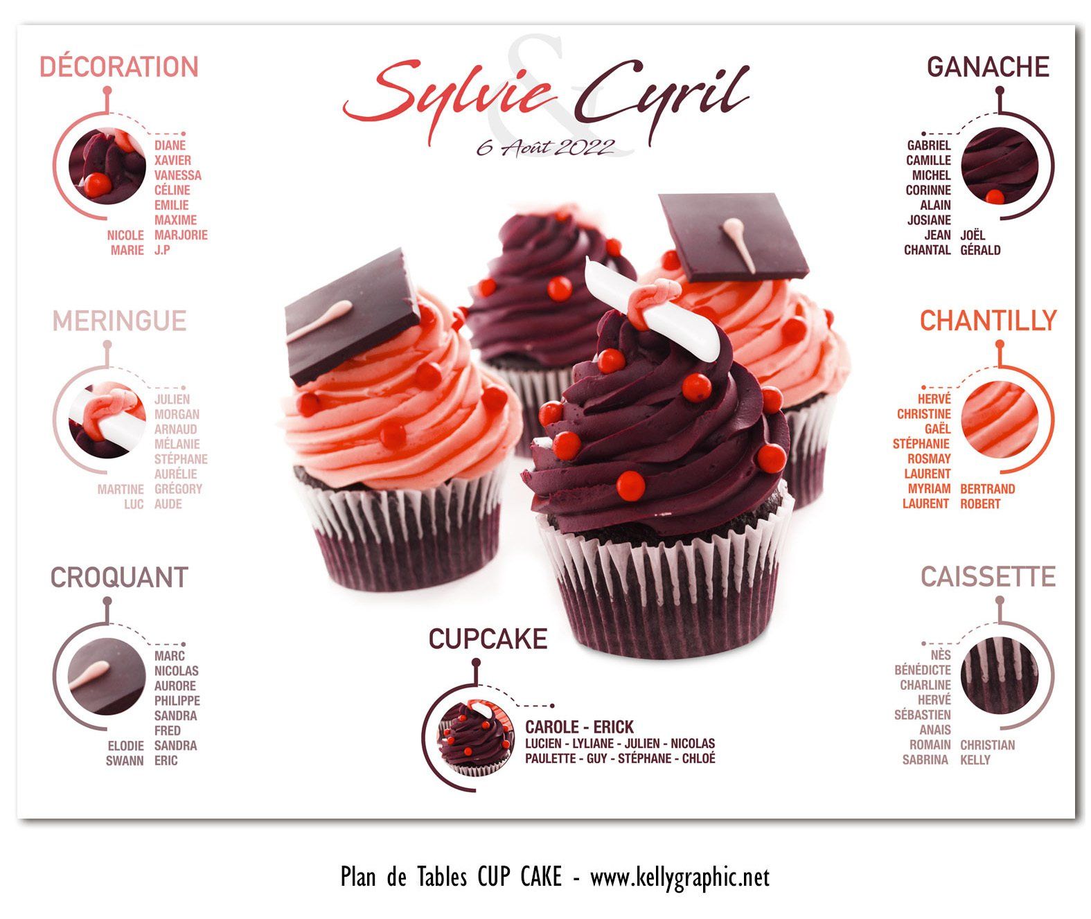 Plan de Table Mariage gâteau cupcake Plan de Table Mariage gâteau cupcake