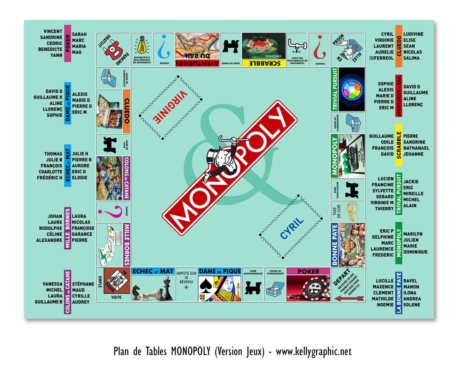 Plan de Tables Mariage Monopoly Plan de Tables Mariage Monopoly