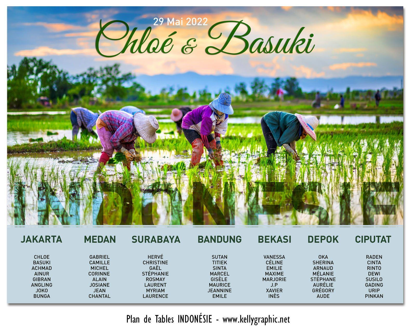 Plan de Table Mariage, Indonésie Plan de Table Mariage, Indonésie