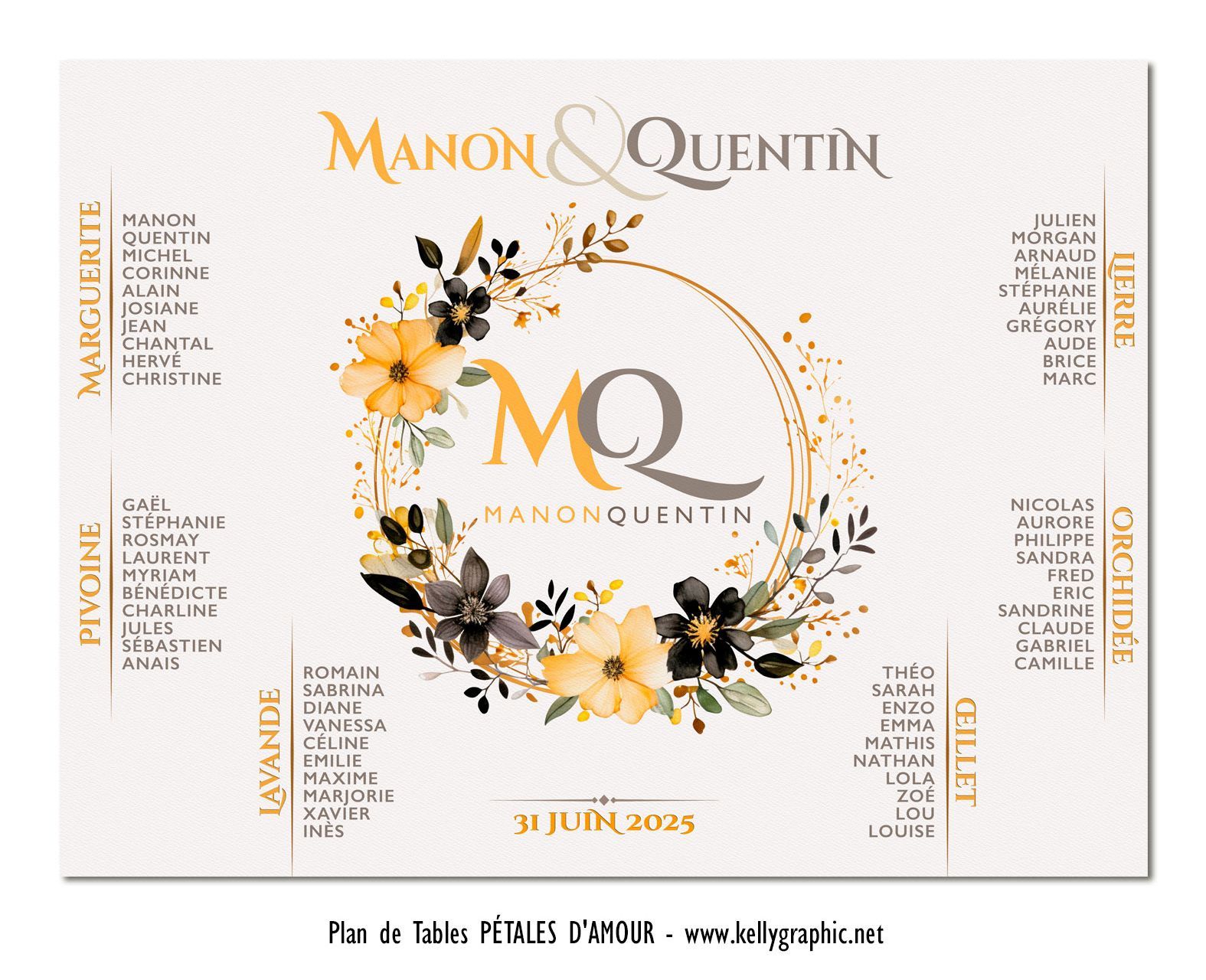 Plan de tables mariage fleurs champêtre Plan de tables mariage fleurs champêtre