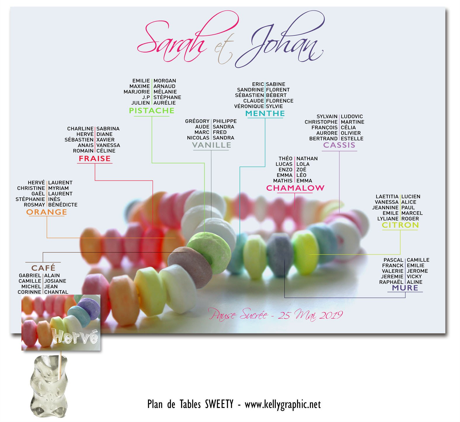 Plan de Table Mariage Bonbons Candy Plan de Table Mariage Bonbons Candy
