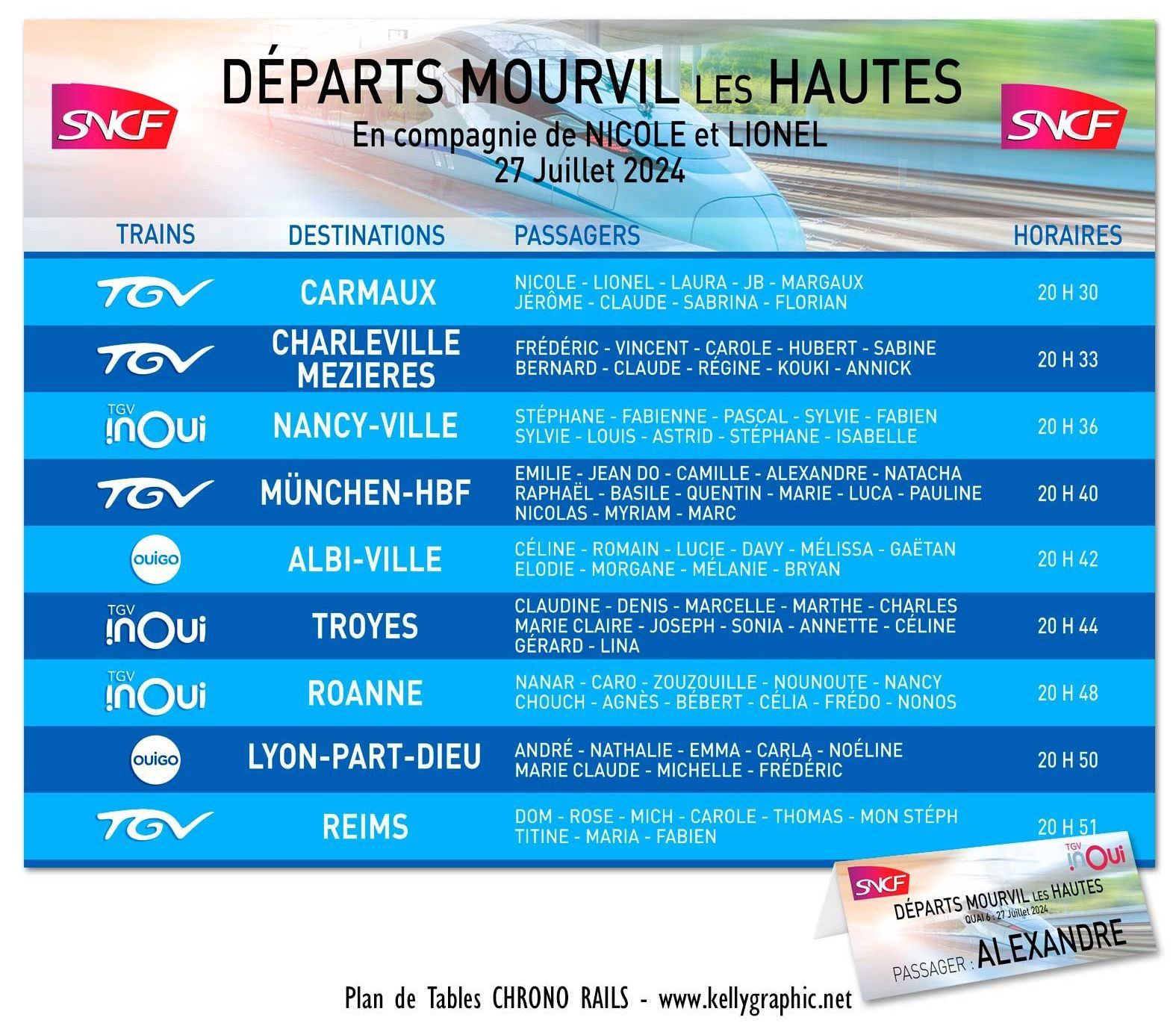 Plan de Table Paris bateau mouche Plan de Table voyage Train TGV