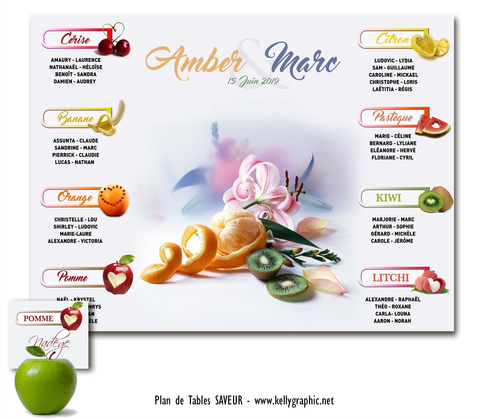 Plan de tables Mariage Fruits Fleurs Coeur Plan de tables Mariage Fruits Fleurs