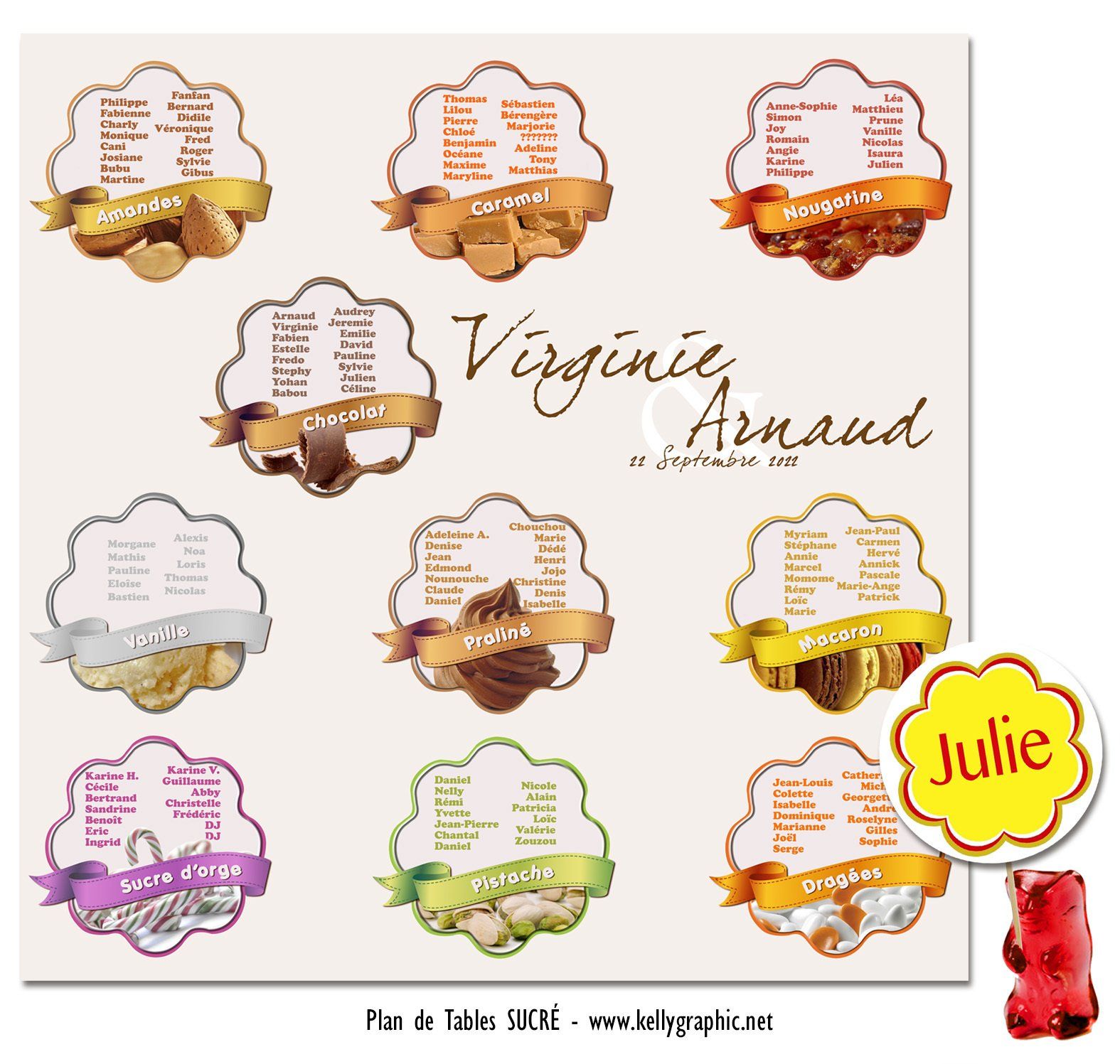 Plan de Table Mariage, bonbons vintage Plan de Table Mariage, bonbons vintage