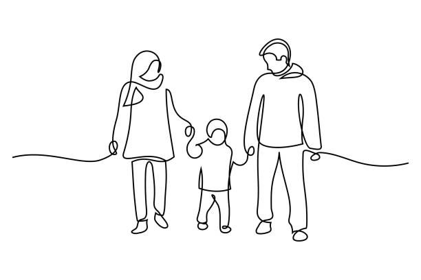Familia Familia