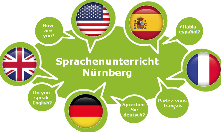 Logo Sprachenunterricht Nürnberg