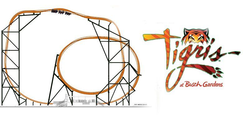 Tigris aus dem Haus Premier Rides Tigris aus dem Haus Premier Rides