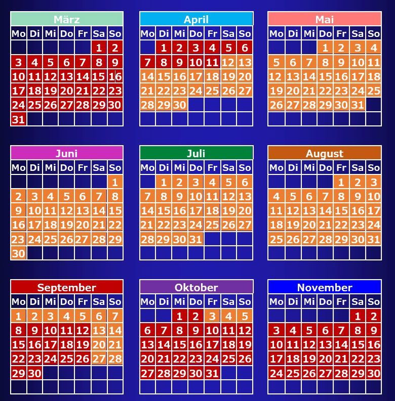 Öffnungszeiten für den Churpfalzpark 2025 Öffnungszeiten für den Churpfalzpark 2025