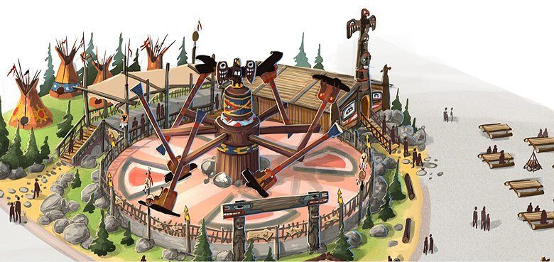 Die Thunderbirds erobern 2019 das FORT FUN Die Thunderbirds erobern 2019 das FORT FUN