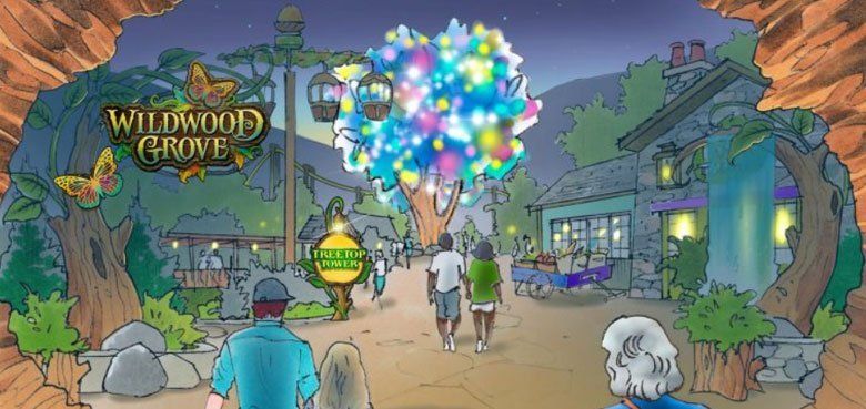 FORT FUN FORT FEAR Horrorland FORT FUN FORT FEAR Horrorland