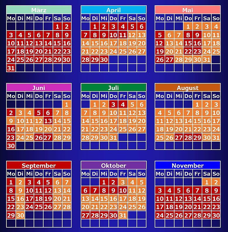 Öffnungszeiten FORT FUN 2025 Öffnungszeiten FORT FUN Abenteuerland 2025