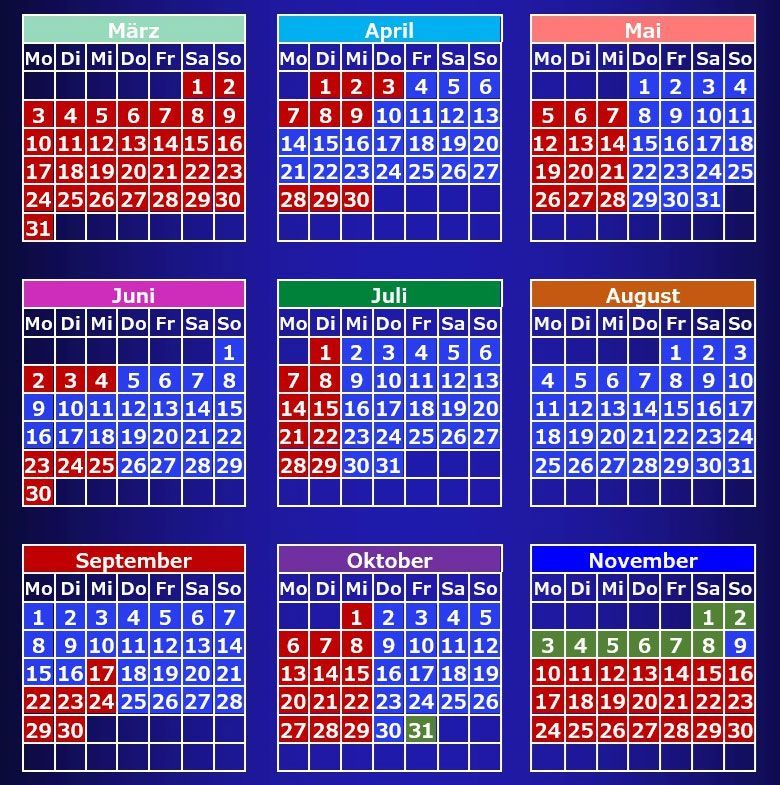 Öffnungszeiten Öffnungszeiten Freizeitpark Edelwies 2025 Öffnungszeiten Freizeitpark Edelwies 2025