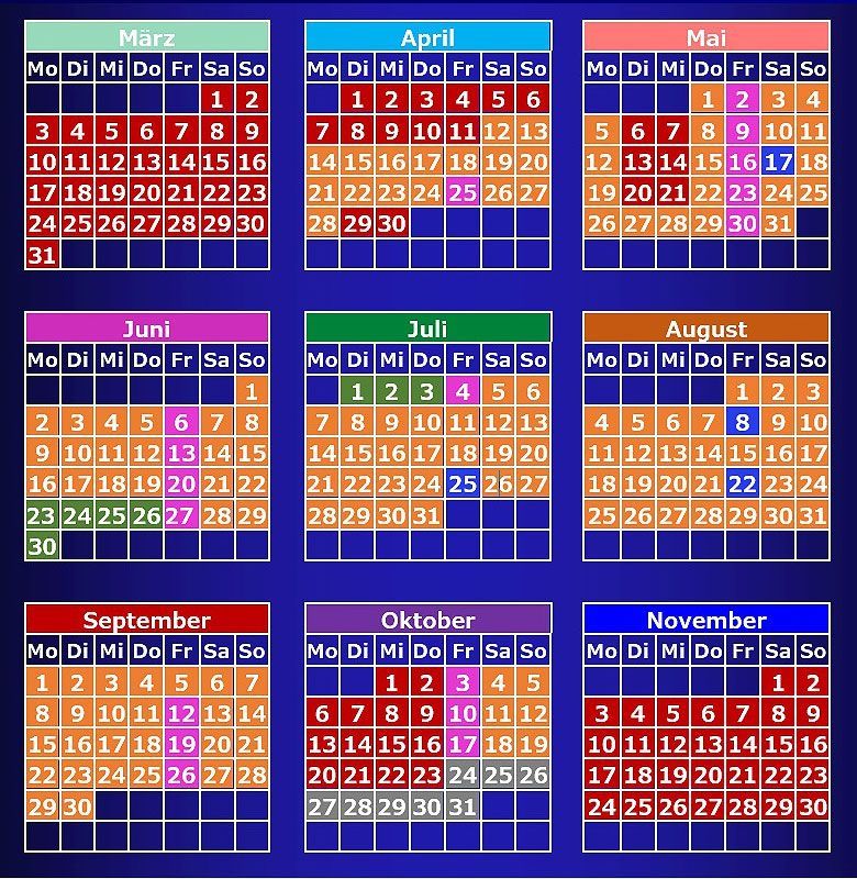 Fantasiana Öffnungszeiten 2025 Öffnungszeiten Fantasiana Erlebnispark Straßwalchen 2025