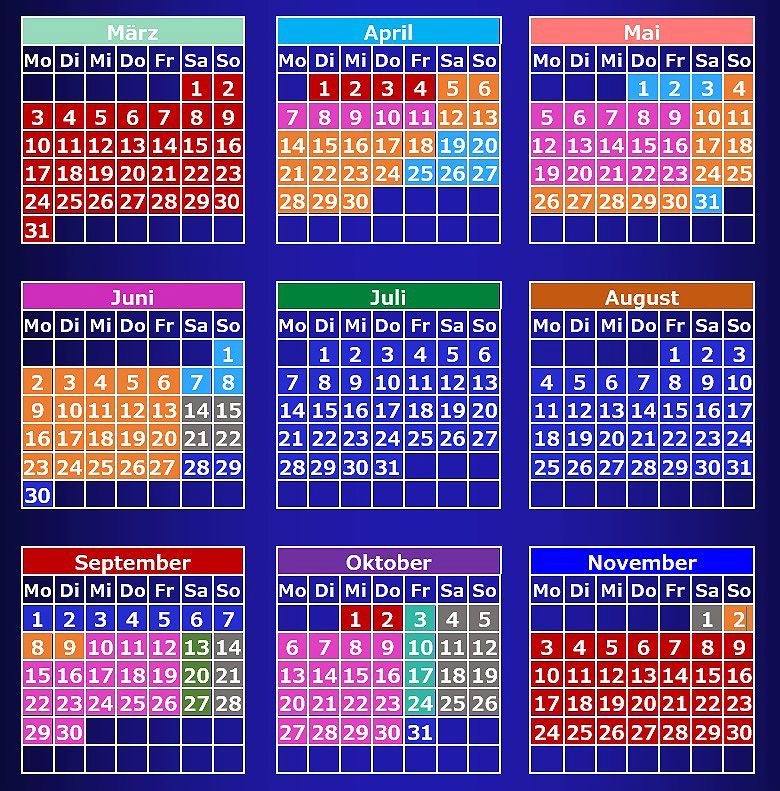 Gardaland Resort Öffnungszeiten 2025 Öffnungszeiten für das Gardaland Resort in Italien 2025