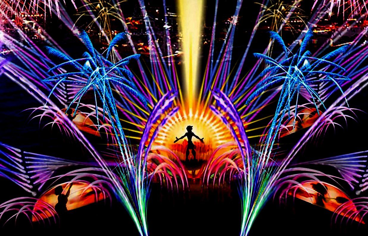 ThemePark Central ThemePark Central