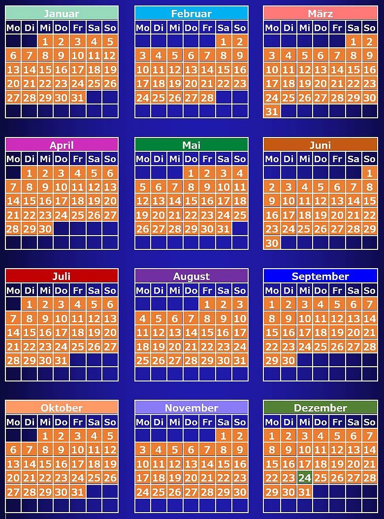 Haus des Meeres Öffnungszeiten 2025 Haus des Meeres Öffnungszeiten 2025