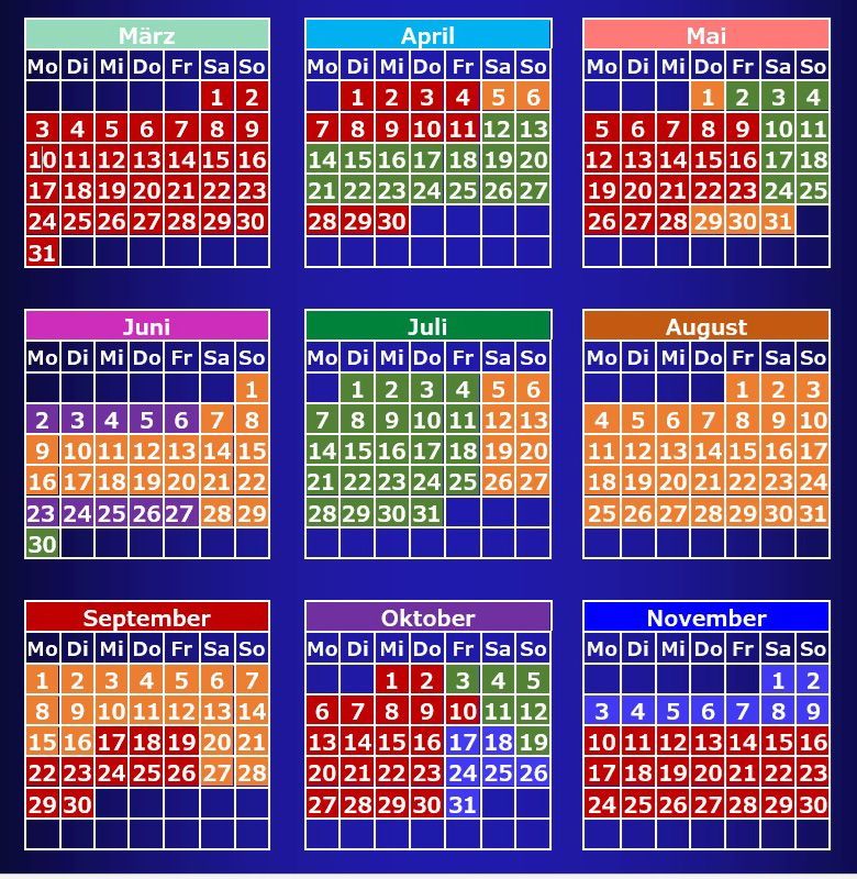 Schloss Thurn Preise und Öffnungszeiten 2025 Öffnungszeiten für Schloss Thurn 2025