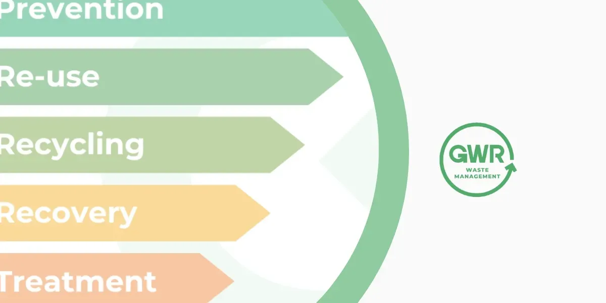 hierarchy of waste management